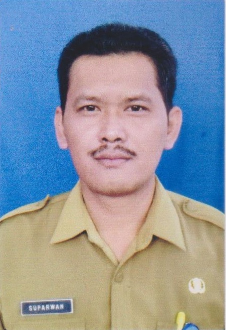Dr. SUPARWAN, S.Pd.I, MM